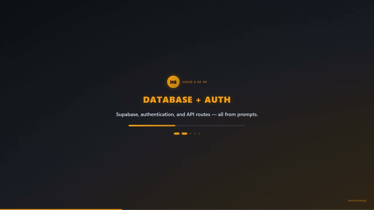 I Built a SaaS in 48 Hours With Zero Code