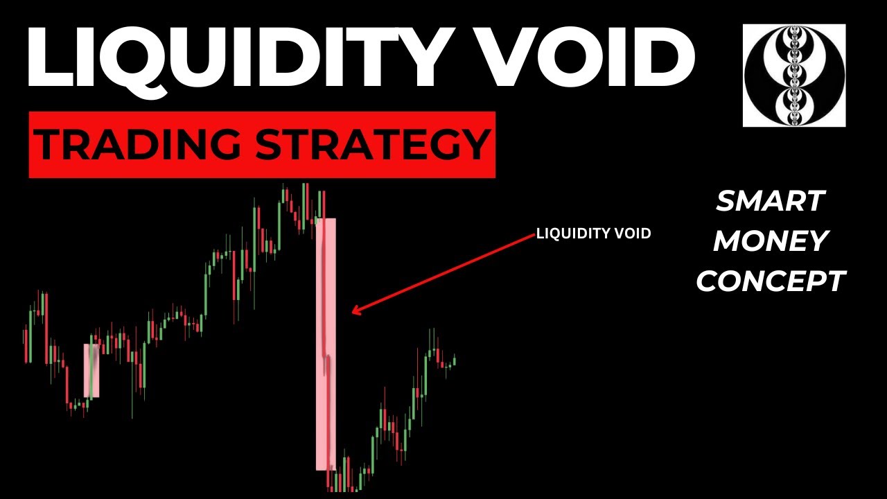 Liquidity Void Strategy Explained | SMC Concept