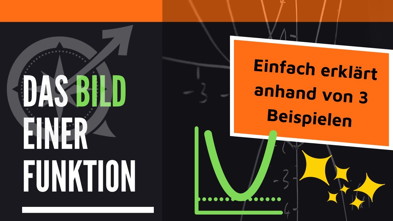 Was ist das Bild einer reellen Funktionen? (mit 3 Beispielen) | LernKompass - Mathe einfach erklärt