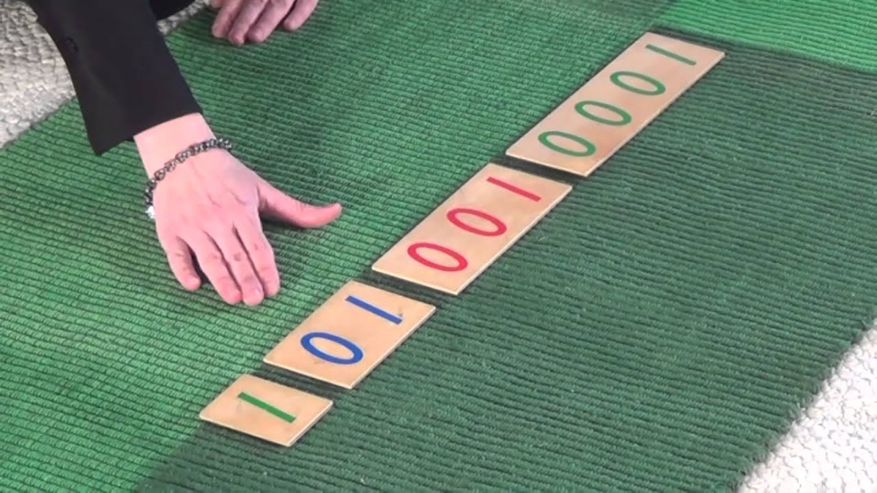 10' luk Sistem Sayı Kartları Giriş