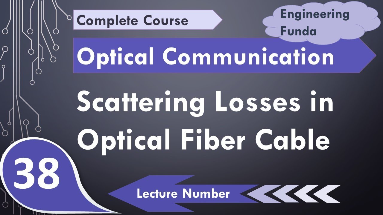 Scattering Losses in Optical Fiber Cable | Rayleigh Scattering | Mie Scattering | Raman Scattering