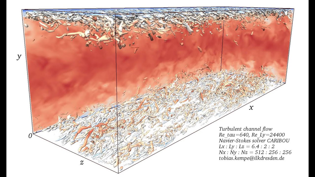 Turbulent channel flow at Re_tau=640