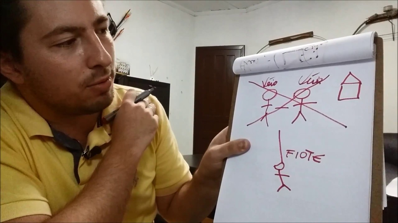 Por que devemos realizar o inventário e quais são os pontos negativos de não o fazê-lo?