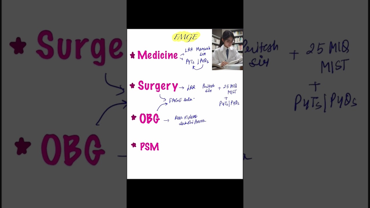FMGE Preparation Strategy You can do it💪 #fmge #fmgeprep #fmge_mci_exam #medicine #psm #obgyn