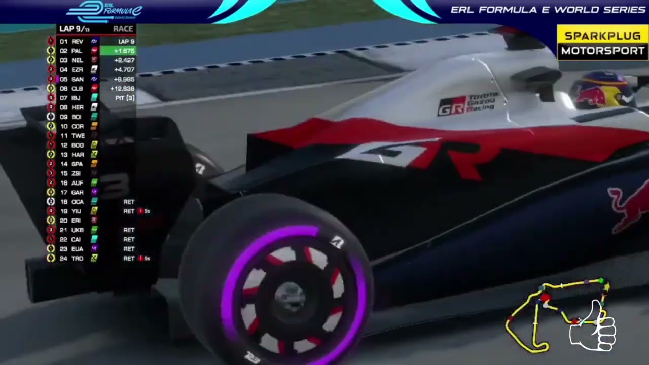 Compacto ERL Fórmula E World Series | ePrix de Londres 🏴󠁧󠁢󠁥󠁮󠁧󠁿