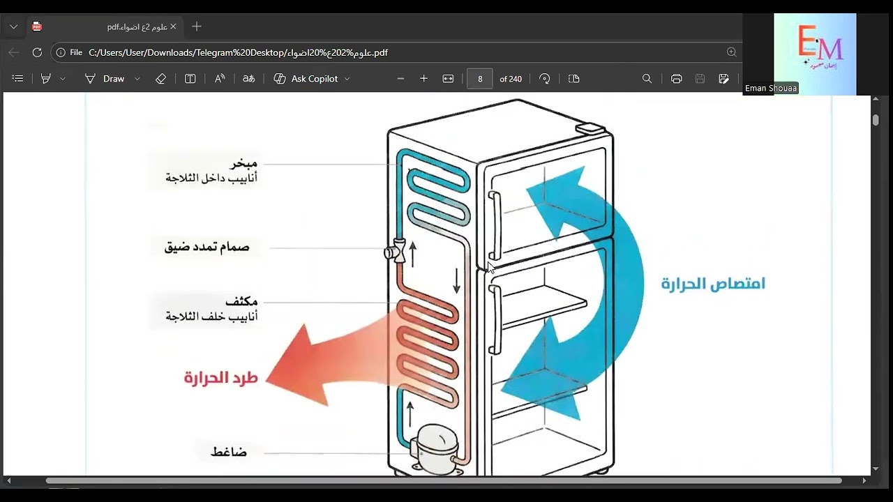 التغيرات الحرارية المصاحبة للتغيرات الفيزيائية مع إيمان محمود شُوعة