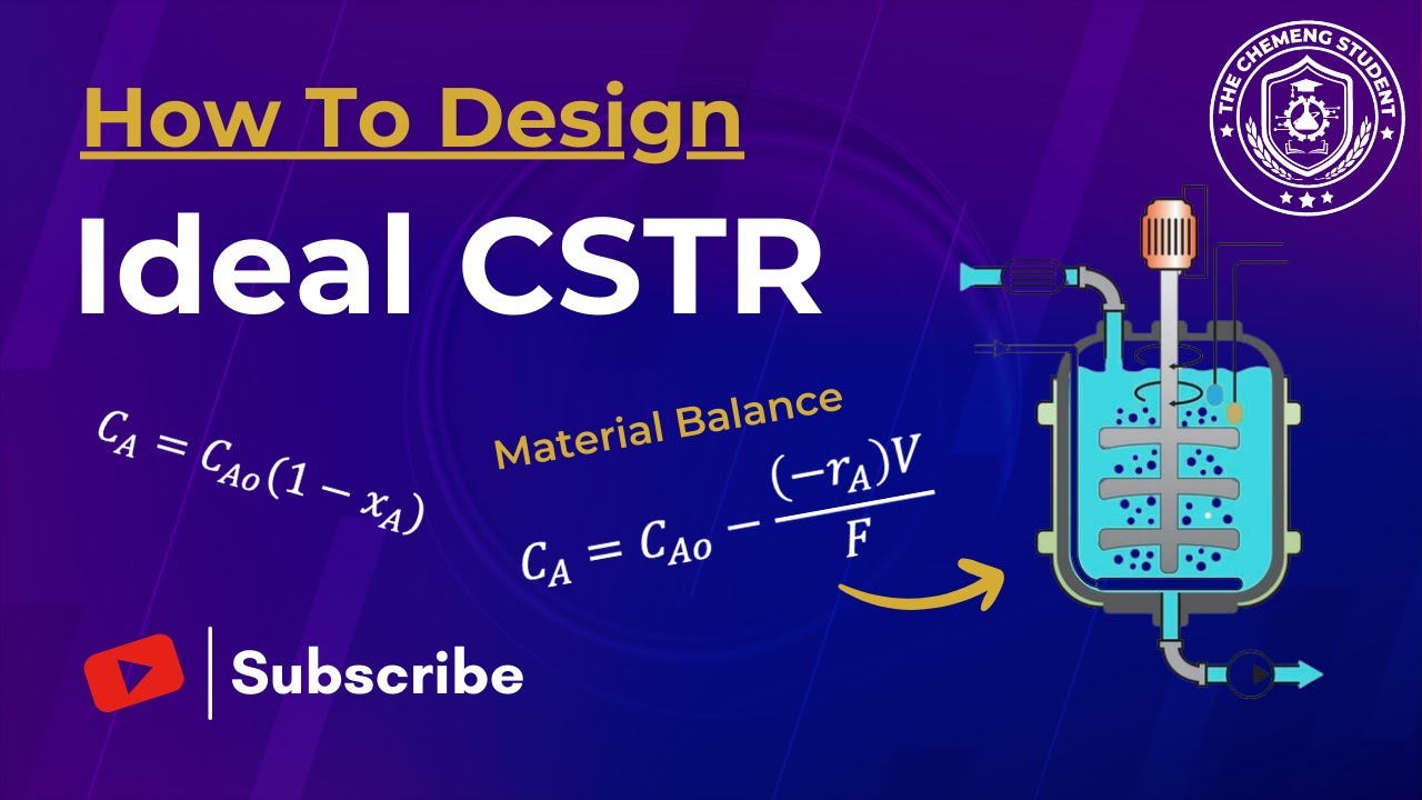 How To Design An Ideal CSTR Easily | Reactor Design Principles