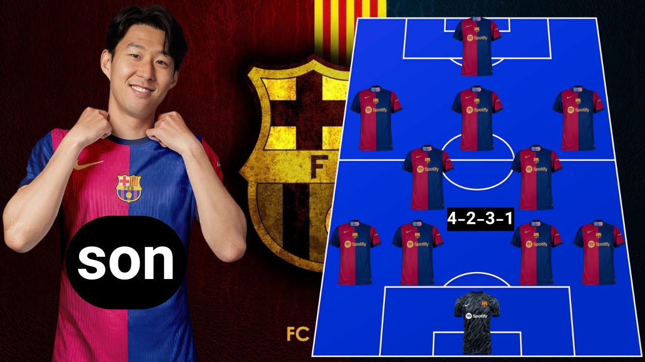 Son Heung-min coming to Barcelona ? Directed by Hansi Flick line-up 2024/25