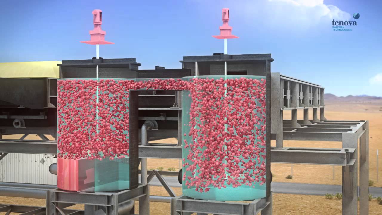 Tenova Bateman Technologies- Solvent Extraction Plant