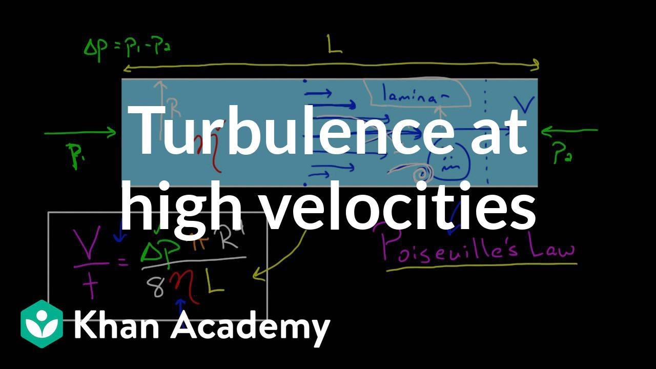 Turbulence at high velocities and Reynold's number | Physics | Khan Academy