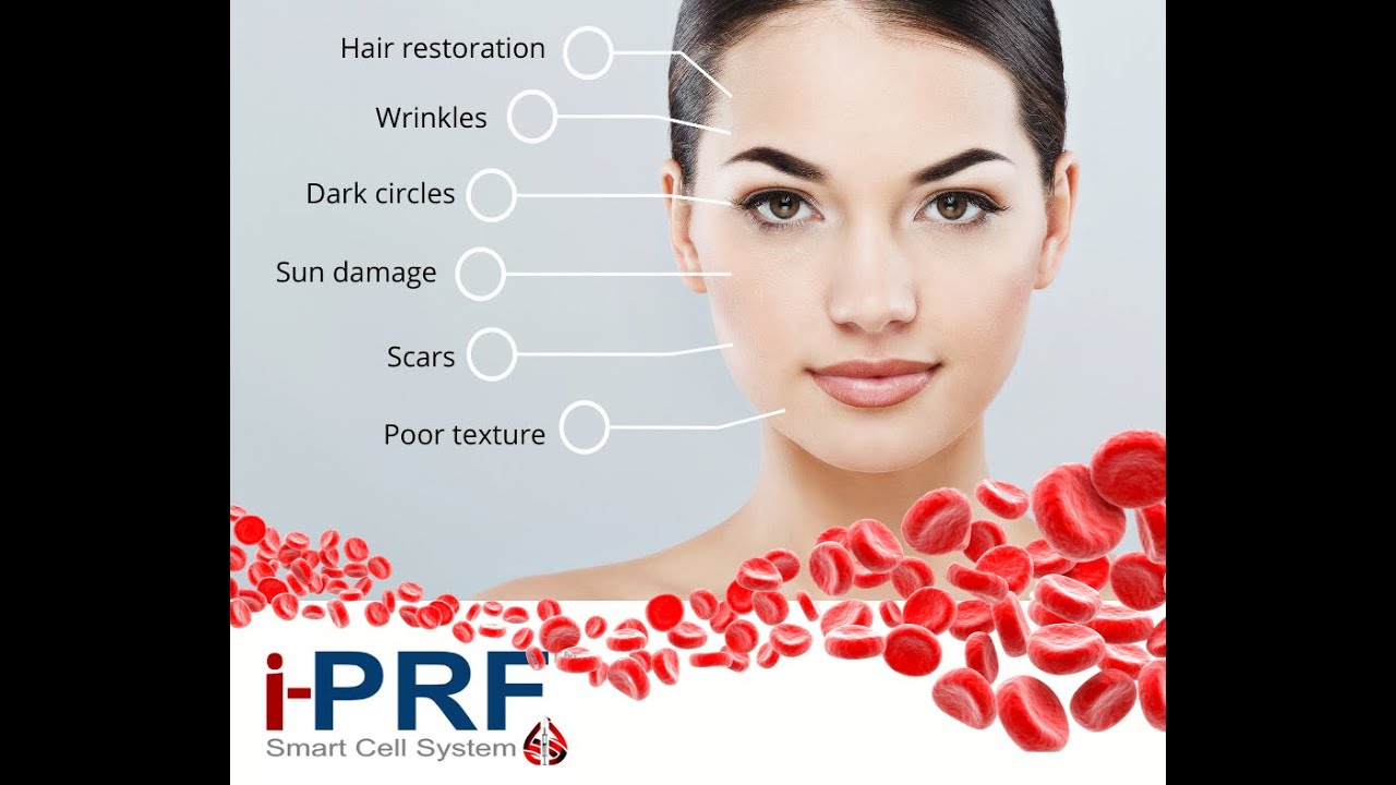 Difference between PRP & i-PRF webinar