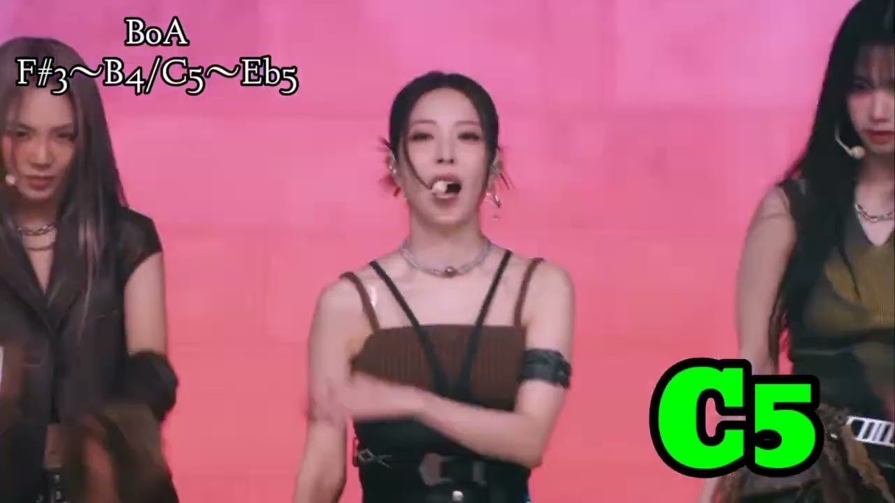 SM Female Vocalist | Highest Supported Belts