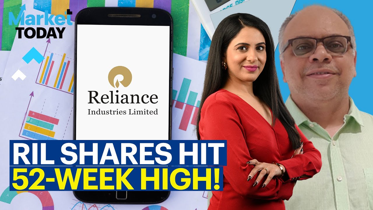 #MARKETTODAY | RIL Shares Are Up 24% From Lowest Level In 2023. Is there More Upside On The Stock?