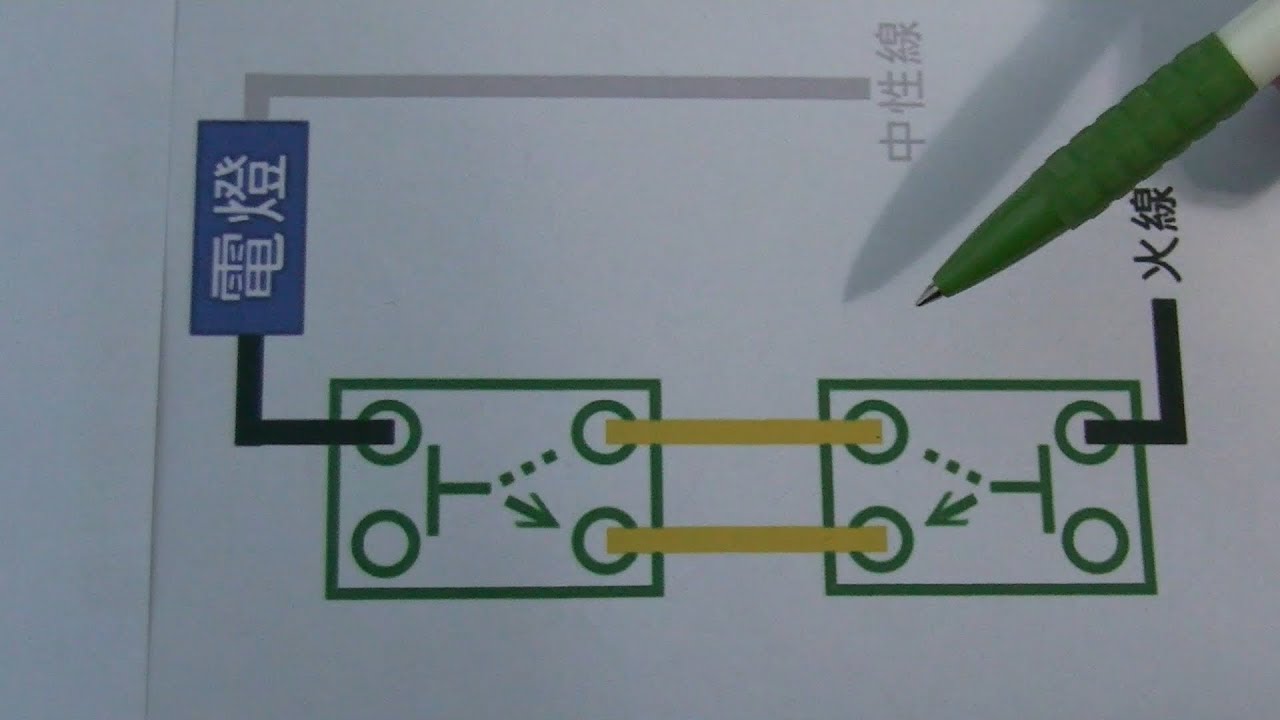 雙切安裝_由傳統開關換成智慧開關如何接線