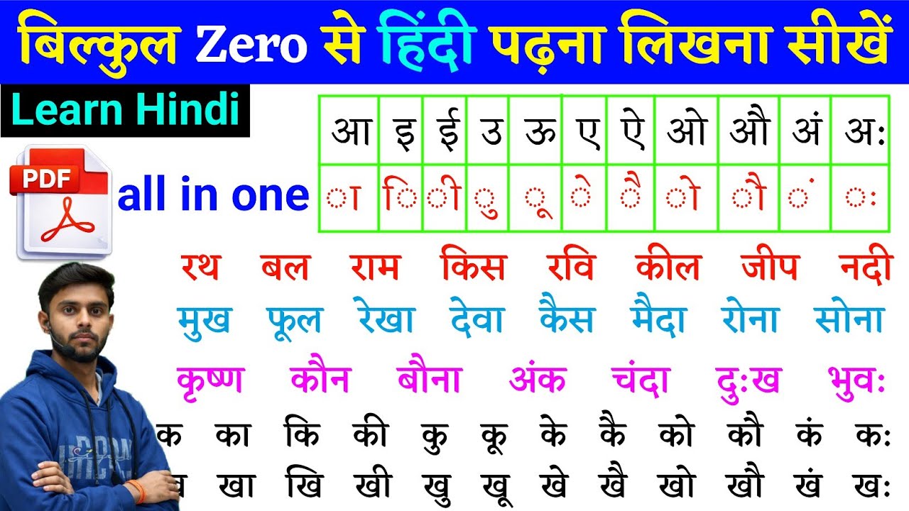 Zero से हिंदी पढ़ना लिखना सीखें | Hindi Reading Writing for Beginners | Hindi Class