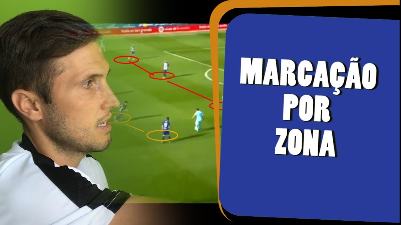 APRENDA A MARCAR POR ZONA | MARCAÇÃO ZONA | FUTEBOL | CARLOS BERTOLDI | TICÃO