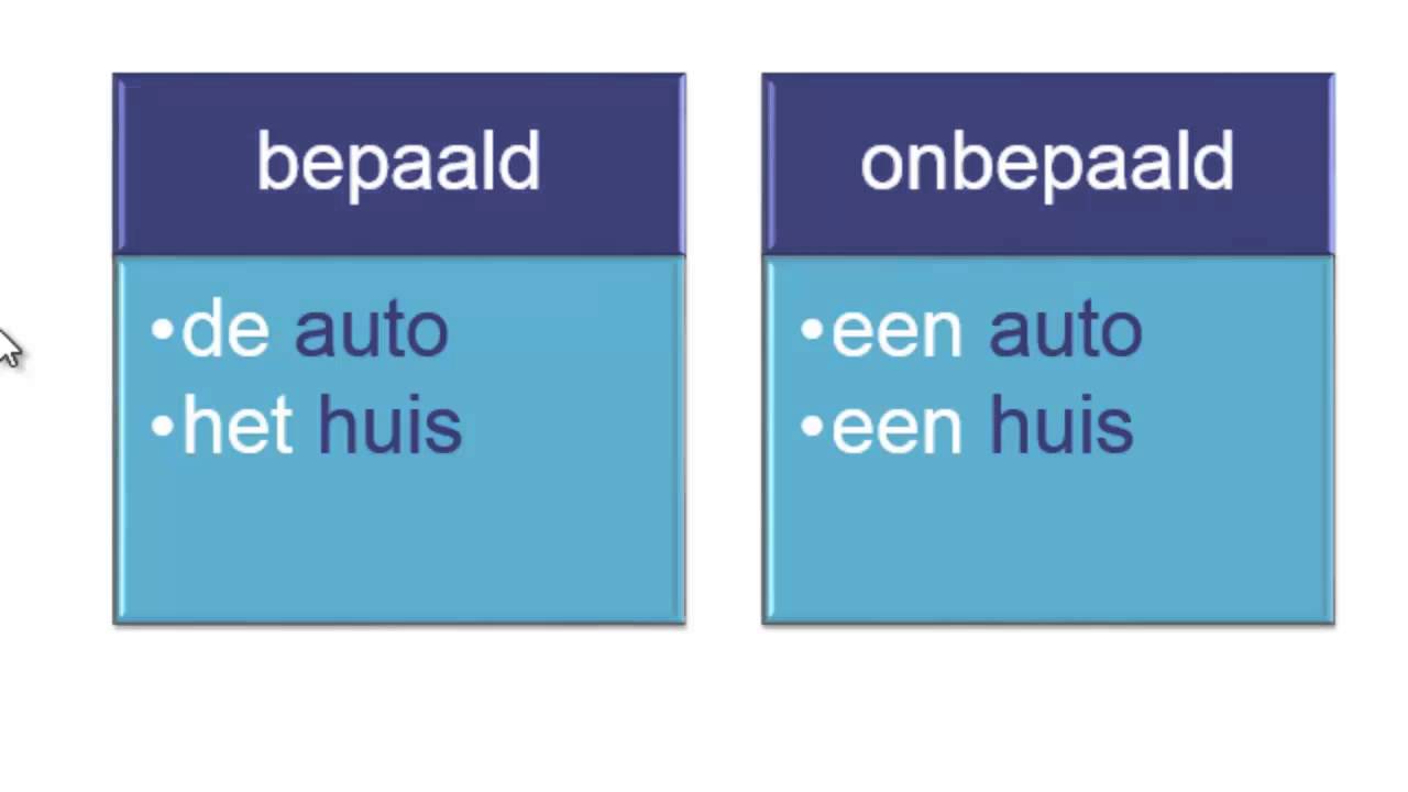 Lidwoord theorie 1
