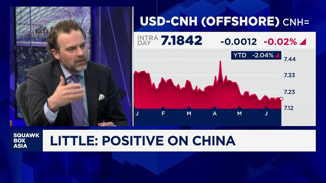 HSBC Asset Management: China's policy support measures have been expansive and proactive