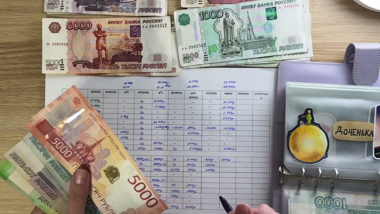 #3 Третье распределение ноября. Закрыли 3 кредита 🫣#методконвертов
