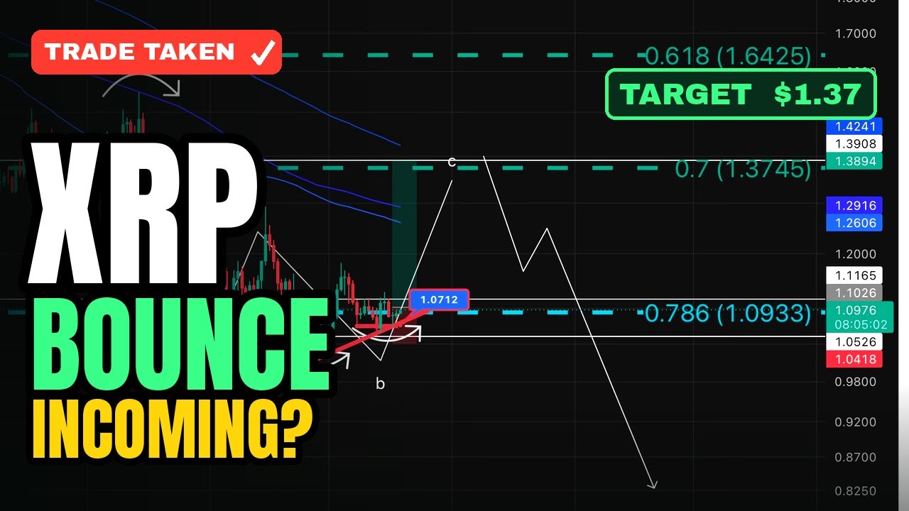 XRP СКОРО ОТСКОЧИТ! 🚀 &mdash; Ripple XRP: комплексный технический анализ 🧐
