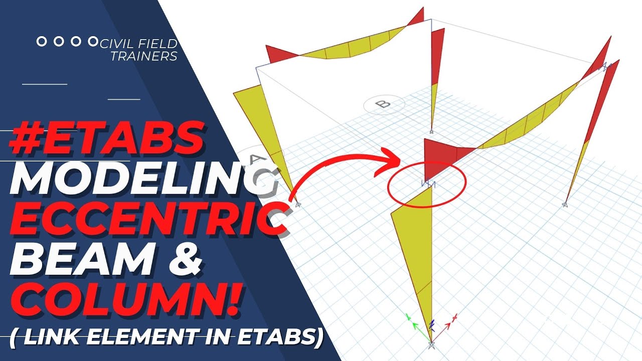 Etabs Link Element: Eccentric Beam-Column Modelling by using LINK Element