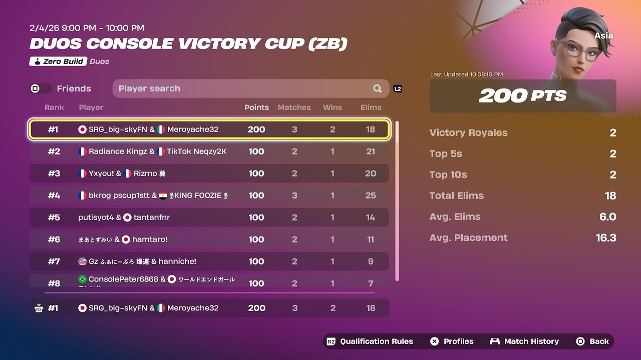 1ST PLACE ZBCCC FINALS🥇($400) +BEST CONTROLLER SETTINGS🎮