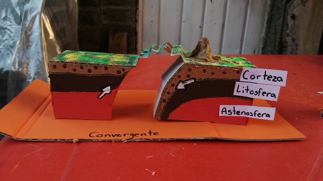 Maqueta de las placas tect&oacute;nicas con stop motion