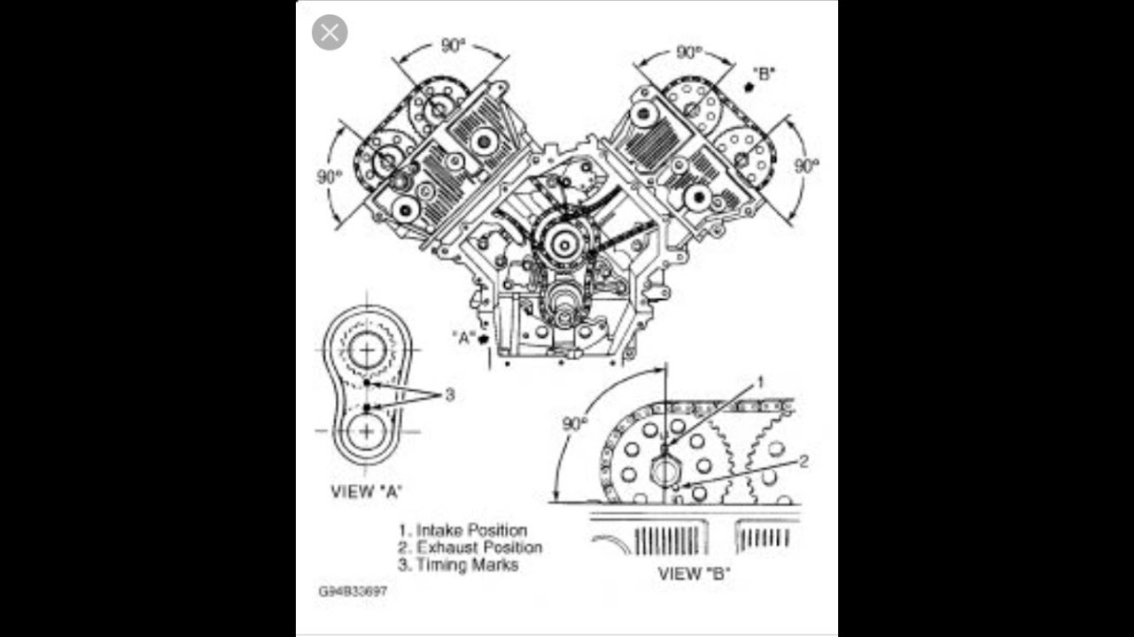 Head Gasket and Timing Chain replaced Oldsmobile Aurora 4.0 95-99 Northstar Part 2 of 3