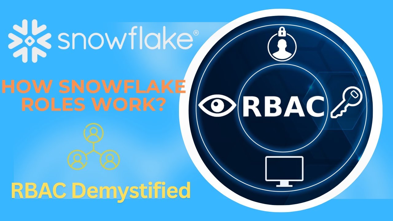 Data Engineering | Mastering Roles in Snowflake: Permissions, Hierarchies & Best Practices