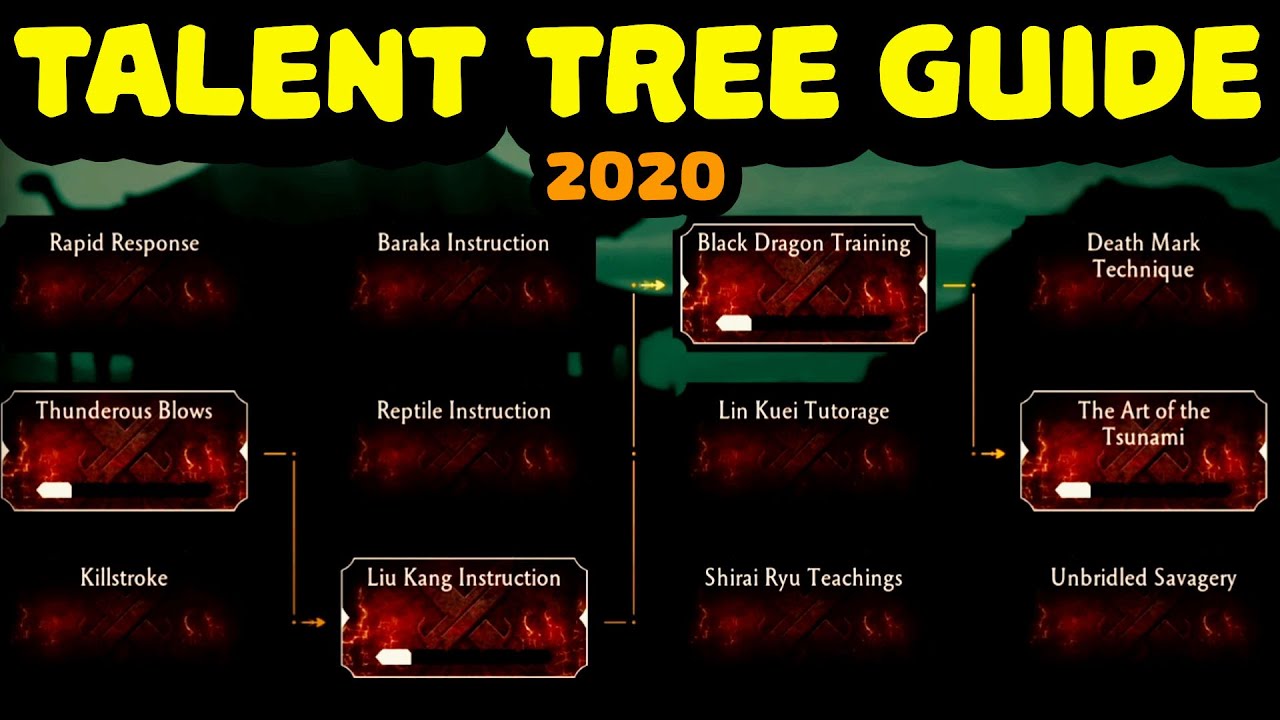 MK Mobile. I Changed My Talent Tree! Let's Go Offence! Talent Tree Guide 2020.