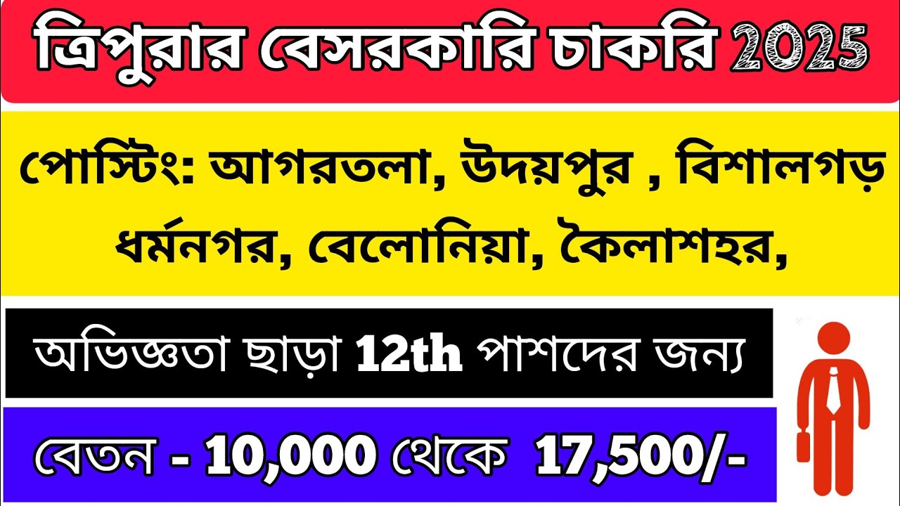 Tripura Job Notification 2025/ Tripura Job Update Today/ Tripura Job News / Tripura Private Job 2025