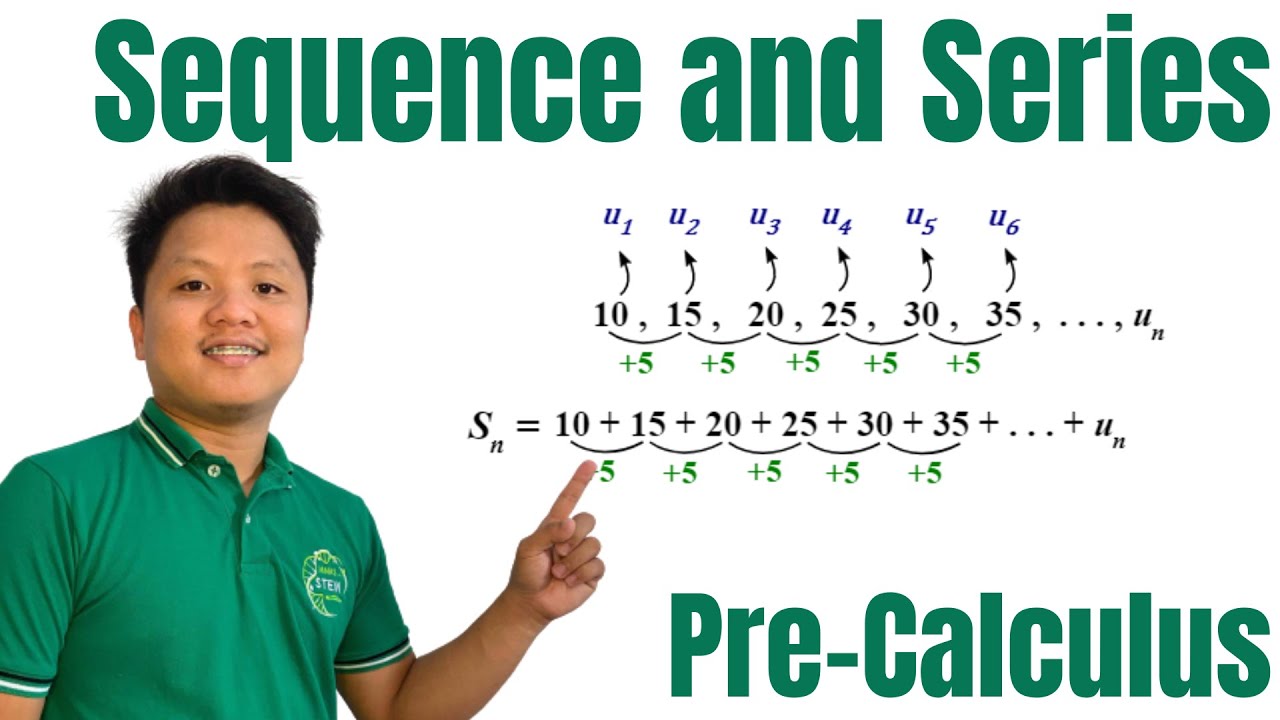 Sequence and Series | Terms of Sequence and Associated Series | Pre-Calculus