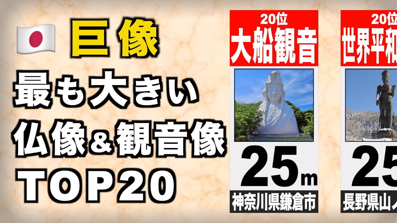 日本で最も大きい大仏は？【TOP20】