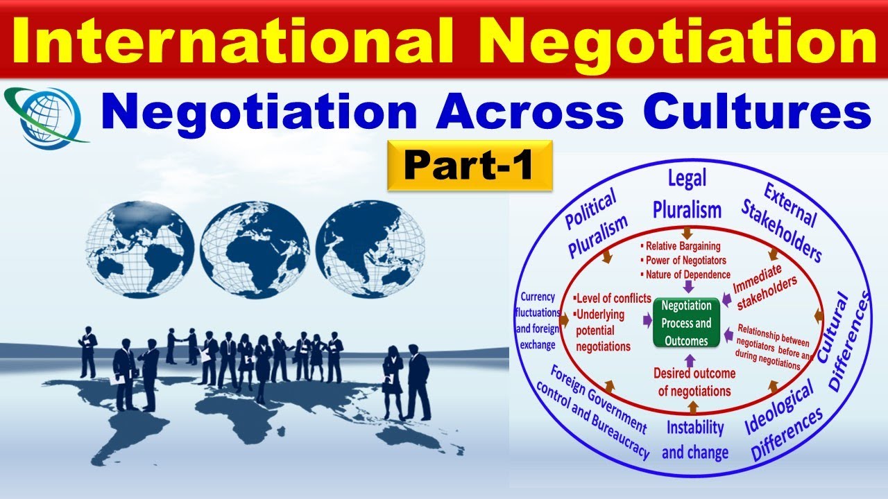 International Negotiation Process | Negotiation Across Cultures | Parameters of Negotiation│Part-1