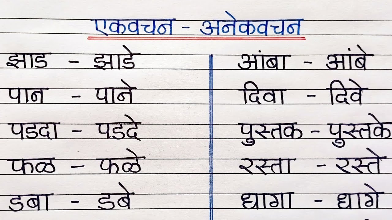 एकवचन - अनेकवचन | वचन बदला मराठी| Ekvachan - Anekvachan| Singular and Plural in Marathi|