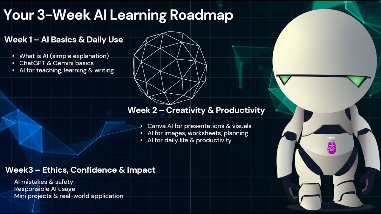 AI Is Not Just for Engineers | Introducing AI for Anyone