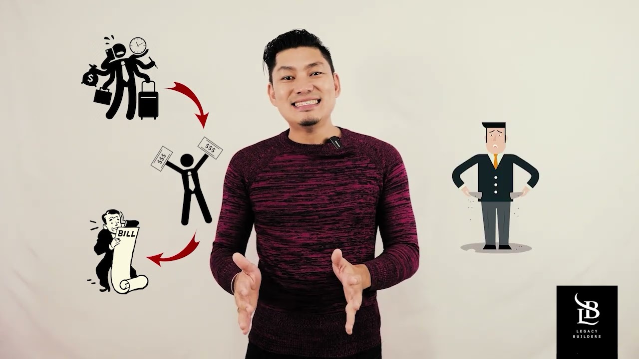 The Law of Leverage