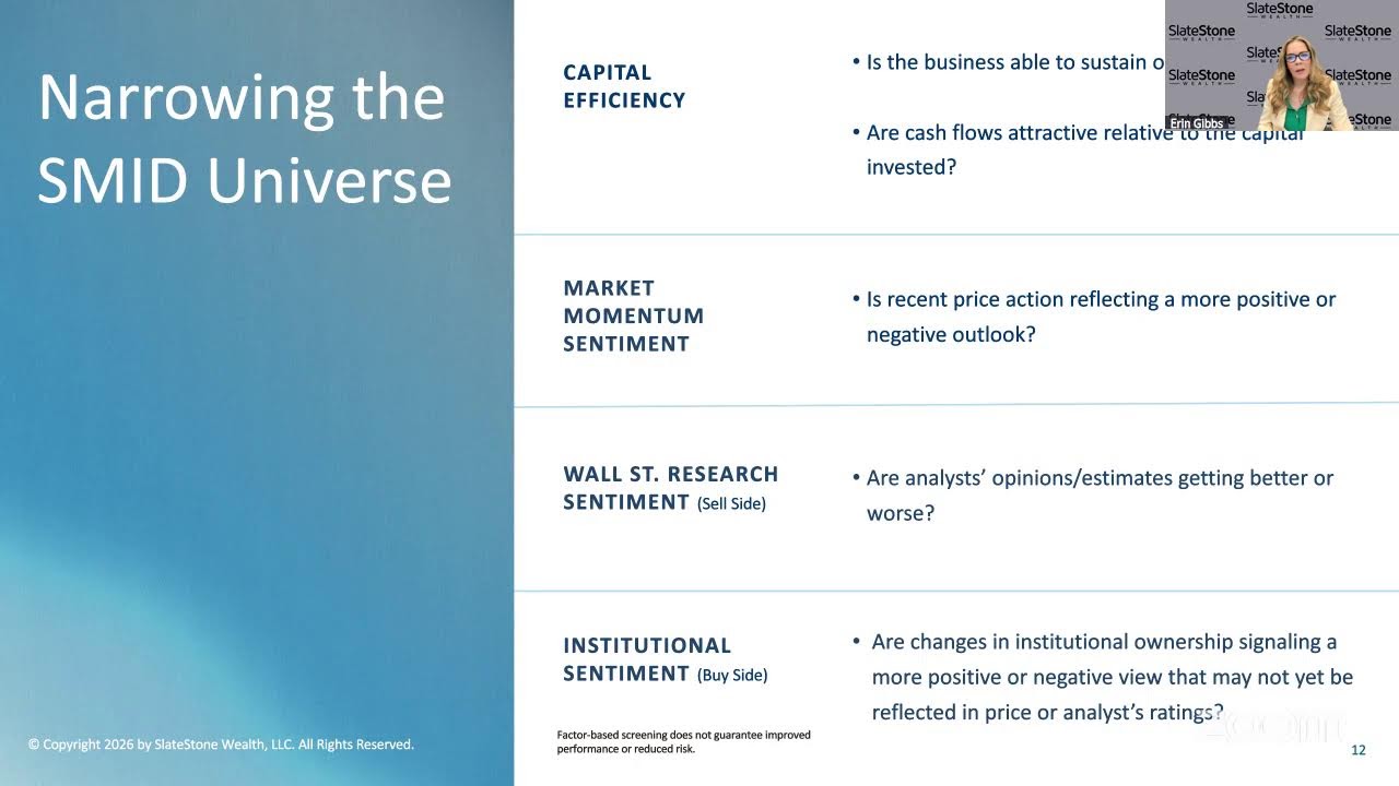 Investing in the Heart of America