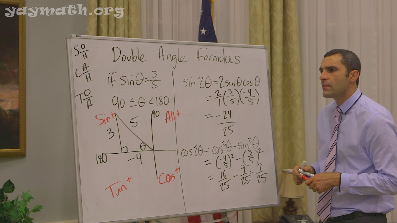 Trigonometry – Double-Angle Identities