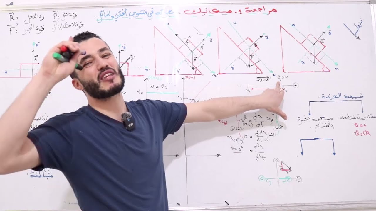 مراجعة شاملة 1 ميكانيك | كيف تجعل مراجعة الميكانيك لعبة بين يدك |  طور نفسك و اخرج من الصندوق
