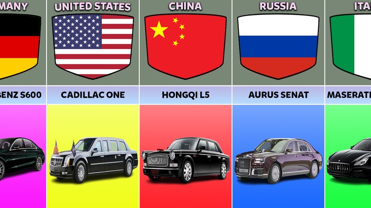 World Leader Official Cars From Different Countries
