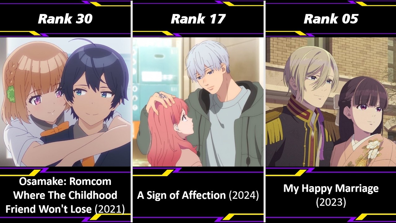 30 Popular Romance Anime Released Between 2021 and 2025 | best anime to watch 2025