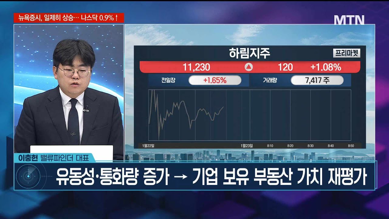 [이충헌의 유망주 레이더] 유동성 장세 수혜 자산주! 보유 자산만 시총의 5배 '이 종목' / 머니투데이방송 (증시, 증권)