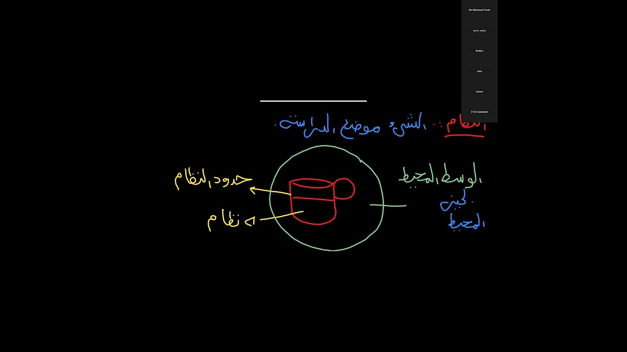 الدرس الاول الوحدة الاولي علوم الصف الثاني الاعدادي الترم الثاني المنهج الجديد 