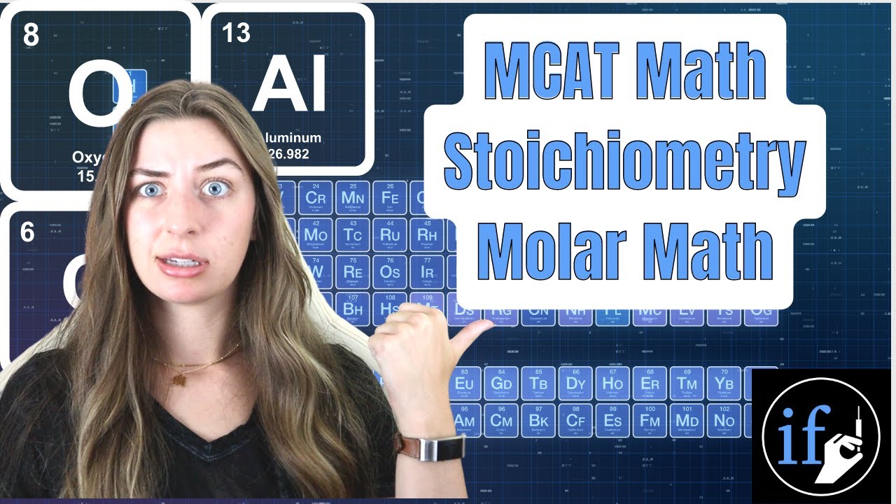 MCAT Math - Stoichiometry, Molar Mass, Limiting Reagents