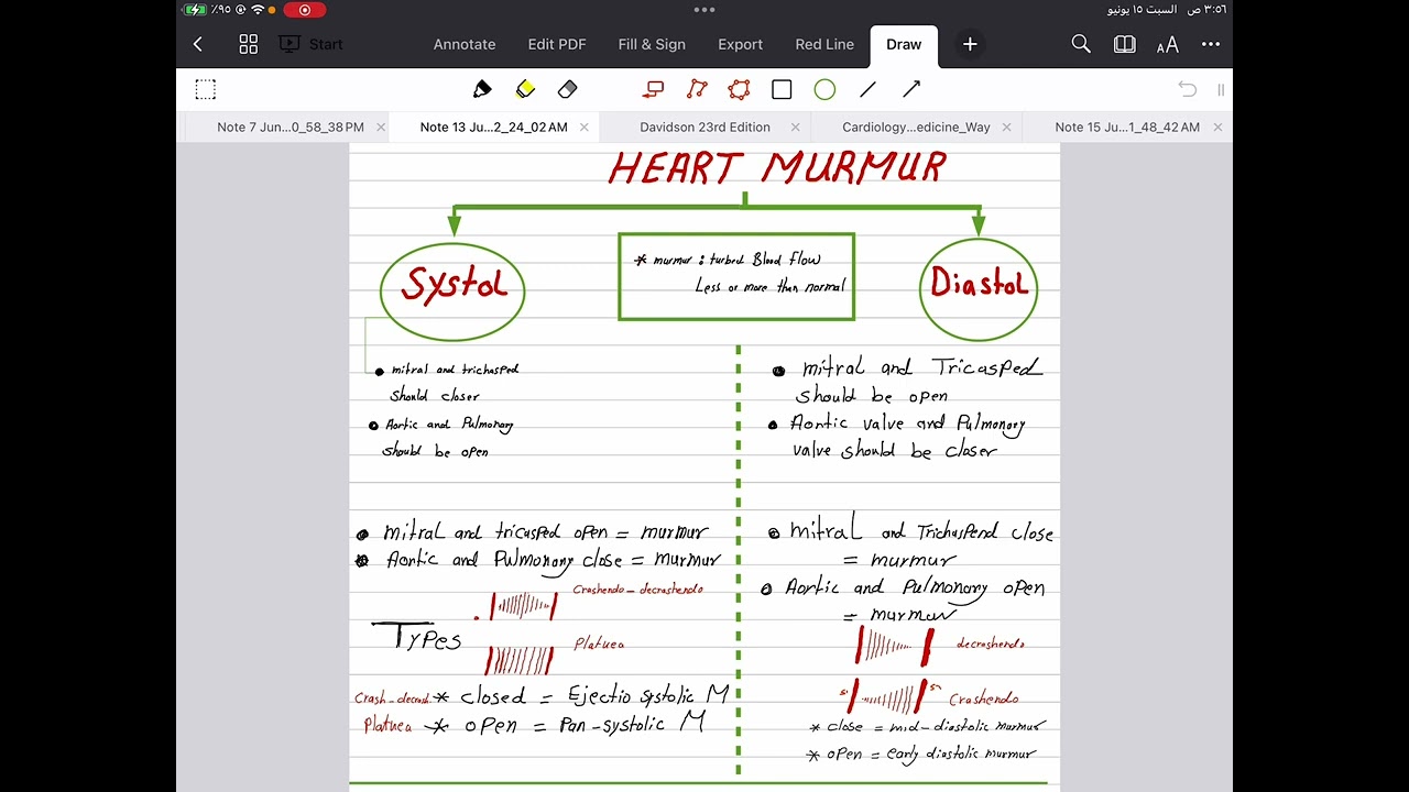 Cardiology // valvular heart disease part 2