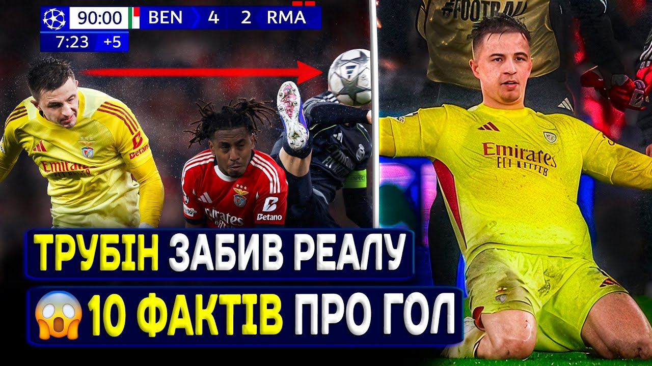 🔥Воротар забив Реалу в ЛЧ 😱 Історичний гол Трубіна: 10 фактів і рекордів !