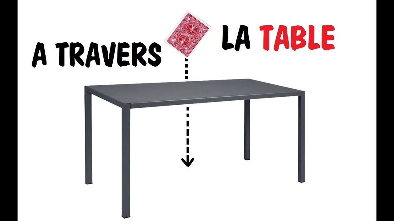 LA CARTE A TRAVERS LA TABLE ! (Explications)