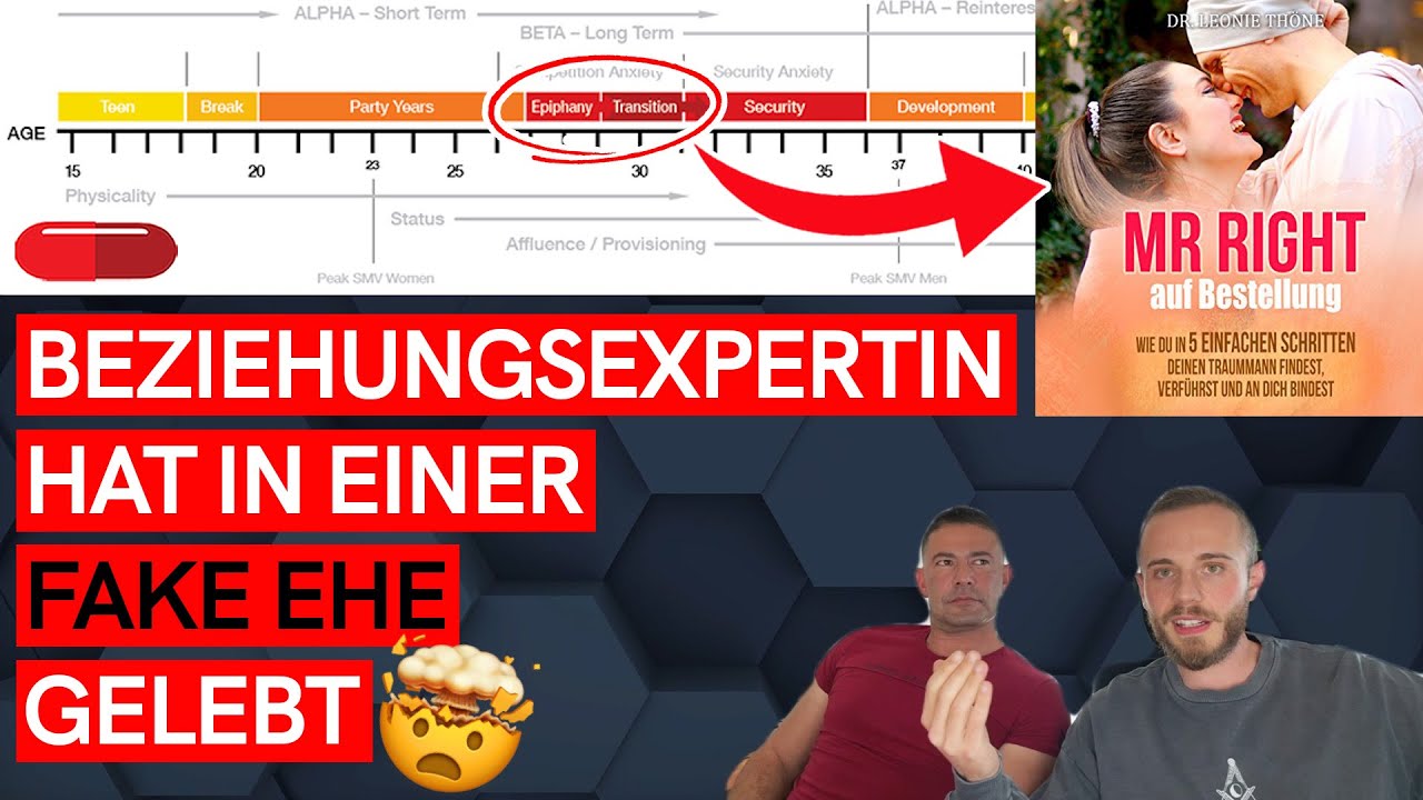 BEZIEHUNGSEXPERTIN hat in einer FAKE EHE gelebt?! (Red Pill Analyse)