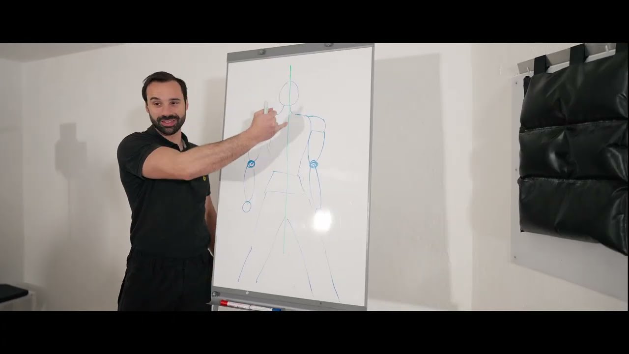 Wing Chun, il principio dei 4 cancelli | Seminario privato con Sifu Gianluca Fumarola